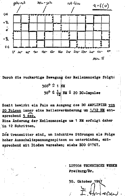 ...in damals großer Ingenieurskunst