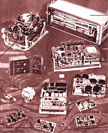 LN-3, Systemteile